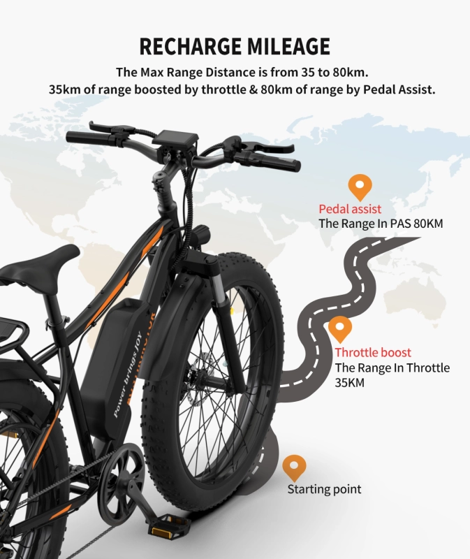 S07-B 26" 750W Electric Bike Fat Tire P7 48V 12.5AH Removable Lithium Battery for Adults with Detachable Rear Rack Fender(Black)