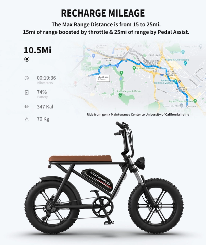 New Pattern Electric Bicycle 750W Motor 20" Fat Tire With 48V 13AH Li-Battery
