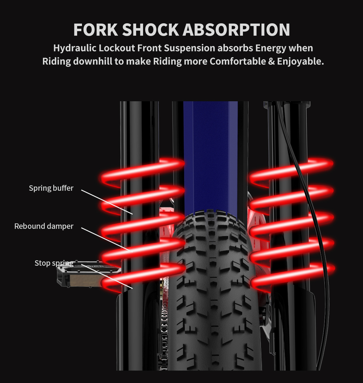 26" 1500W Electric Bike Fat Tire P7 48V 20AH Removable Lithium Battery for Adults S17-1500W