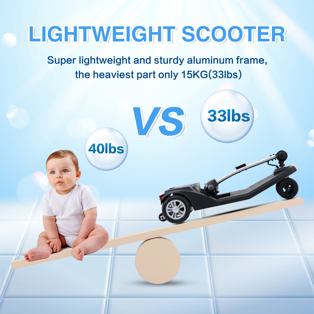 Xspracer Air Class-Black Mobility Scooter