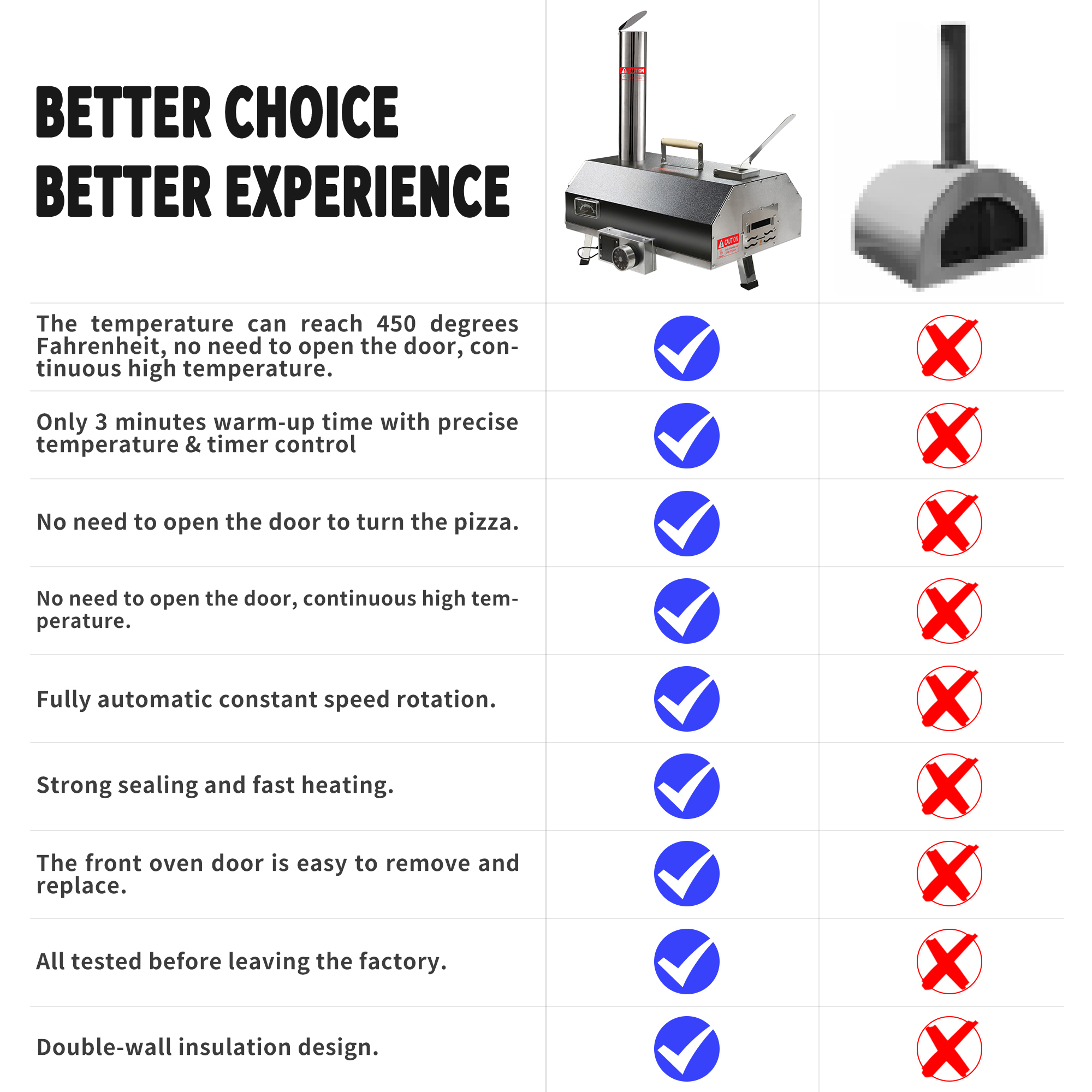 Xspracer Stainless Steel Wood Fired Outdoor Pizza Oven