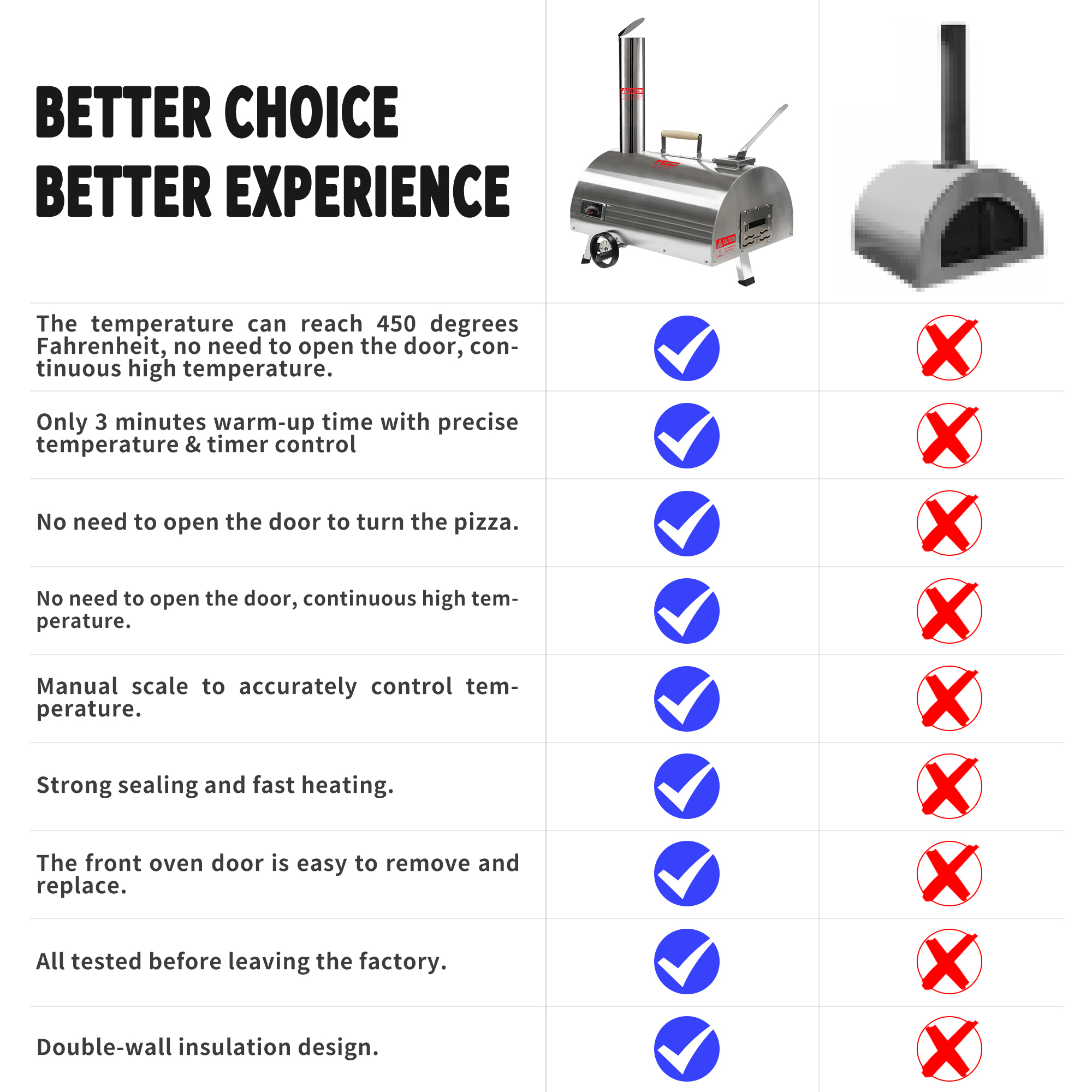 Xspracer Stainless Steel Wood Fired Outdoor Pizza Oven