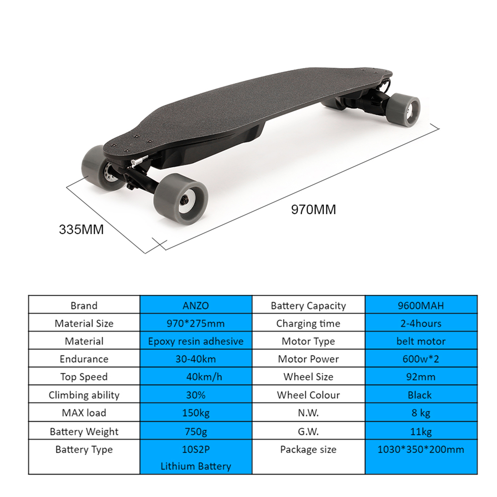 All Terrain Dual Portable Longboard Electric Skateboard with Remote Control and 2 Dual Belt Motors