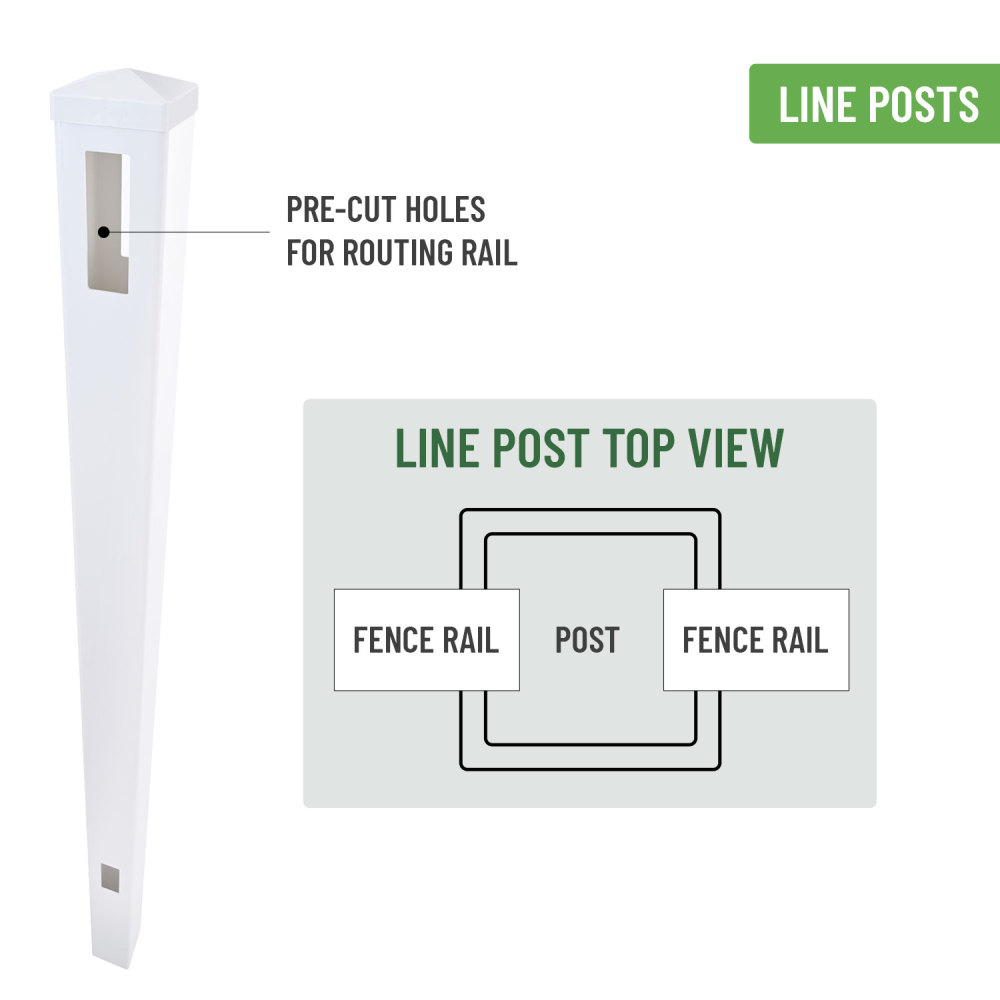 2 Line Post White Vinyl Corner Fence Post