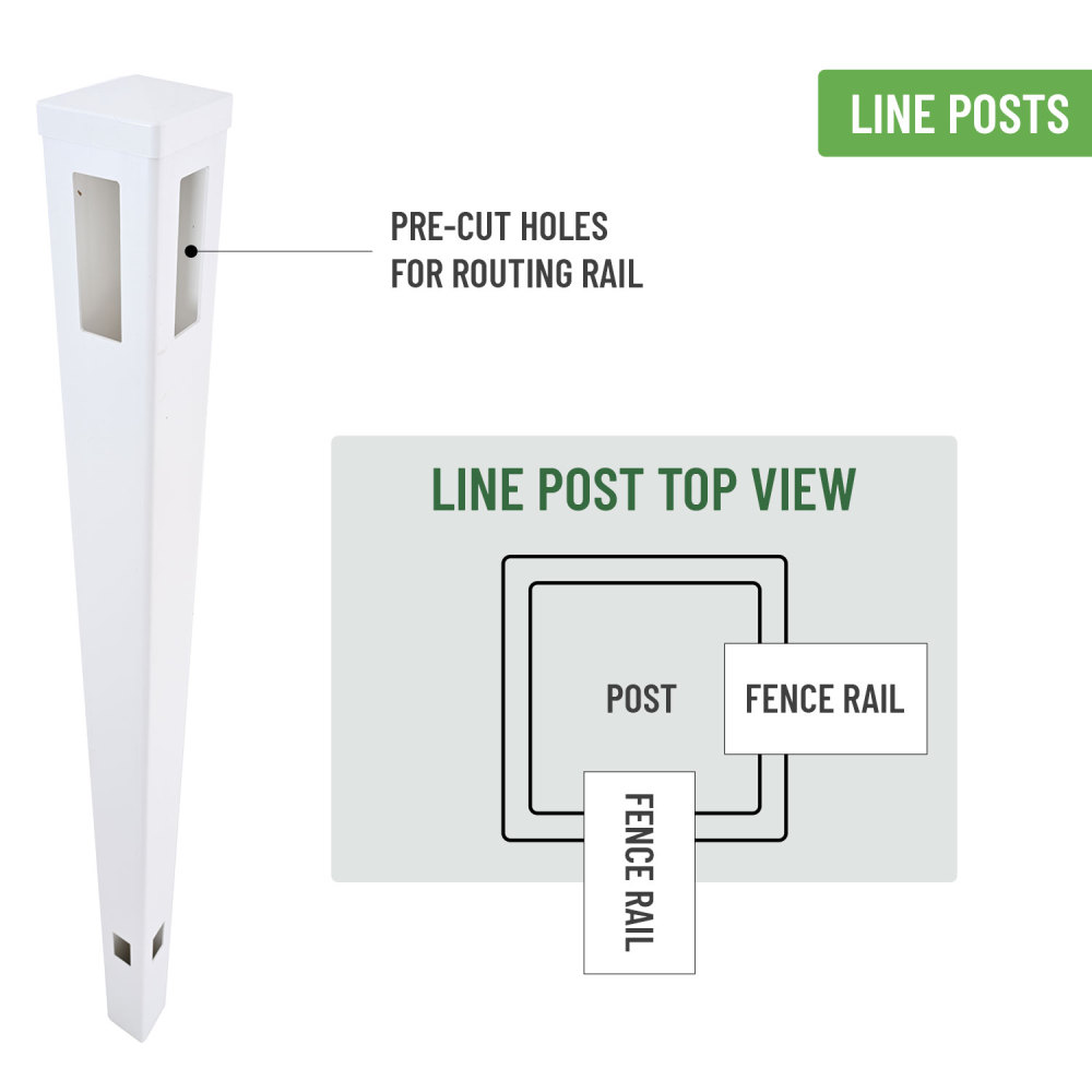 2 Corner Post White Vinyl Corner Fence Post