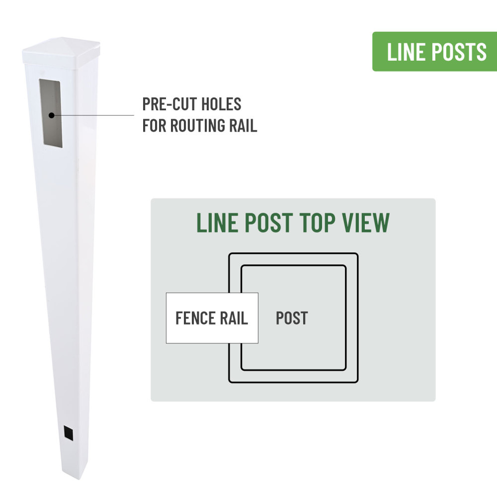 2 End Post White Vinyl Corner Fence Post