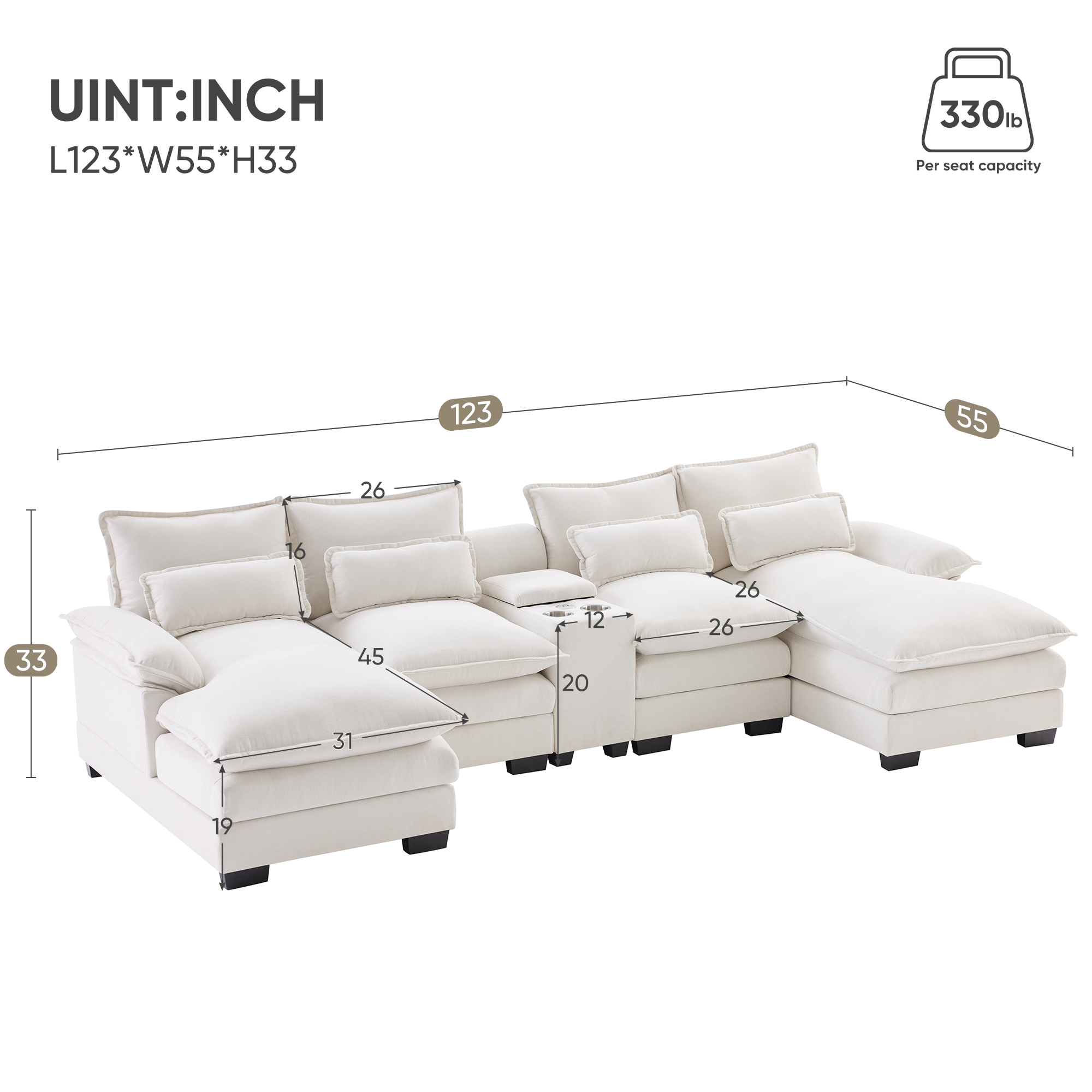 123*55" Modern U-shaped Sofa with Console,Cupholders and USB Ports White