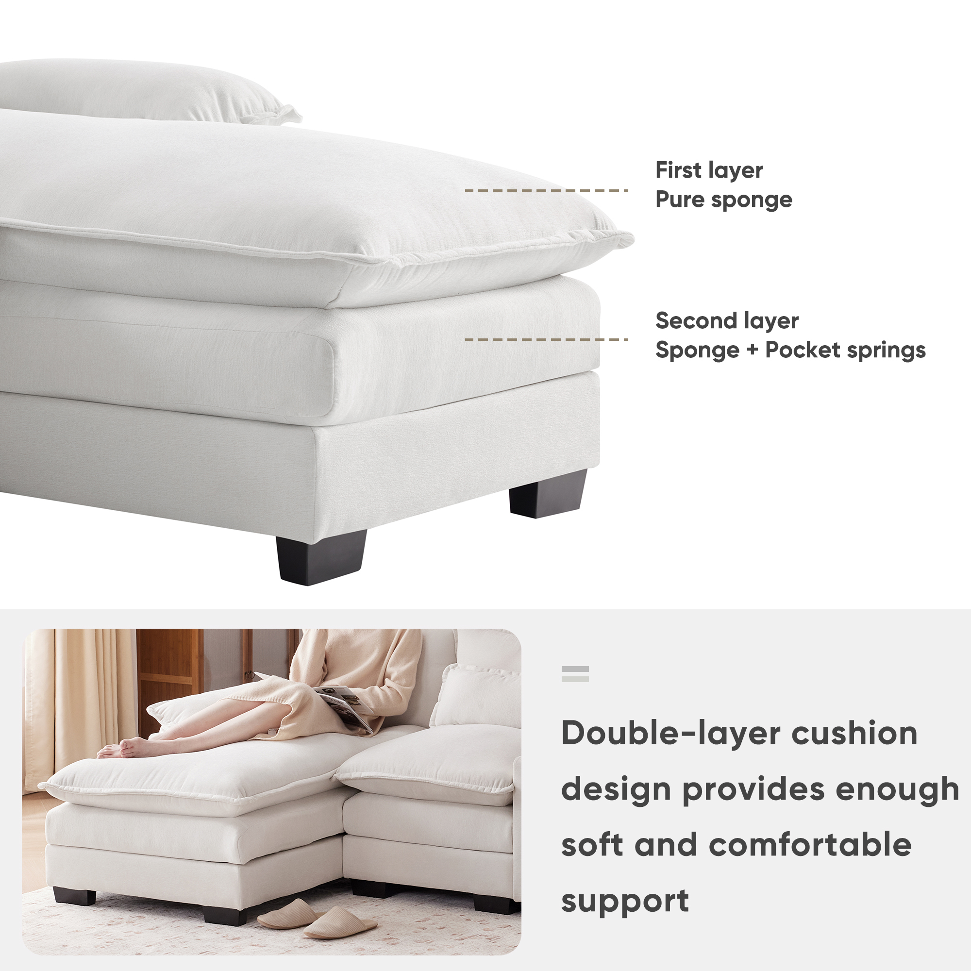 123*55" Modern U-shaped Sofa with Console,Cupholders and USB Ports White