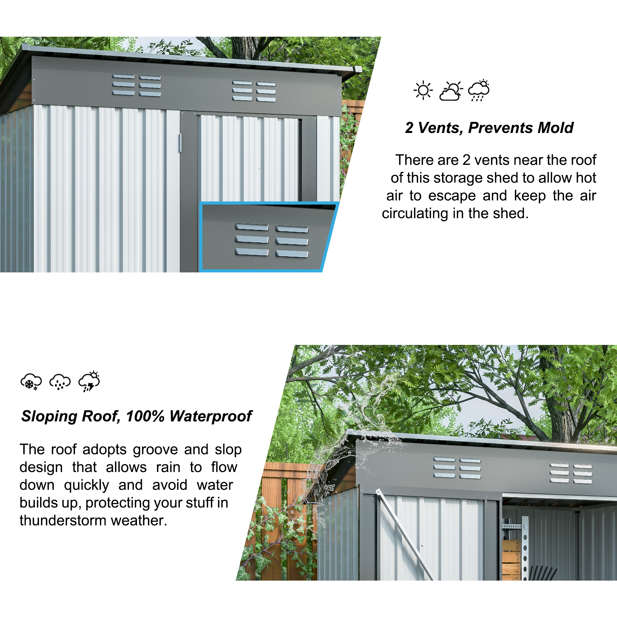 5 X 3 Ft Outdoor Storage Shed, Galvanized Metal Garden Shed With Lockable Doors White