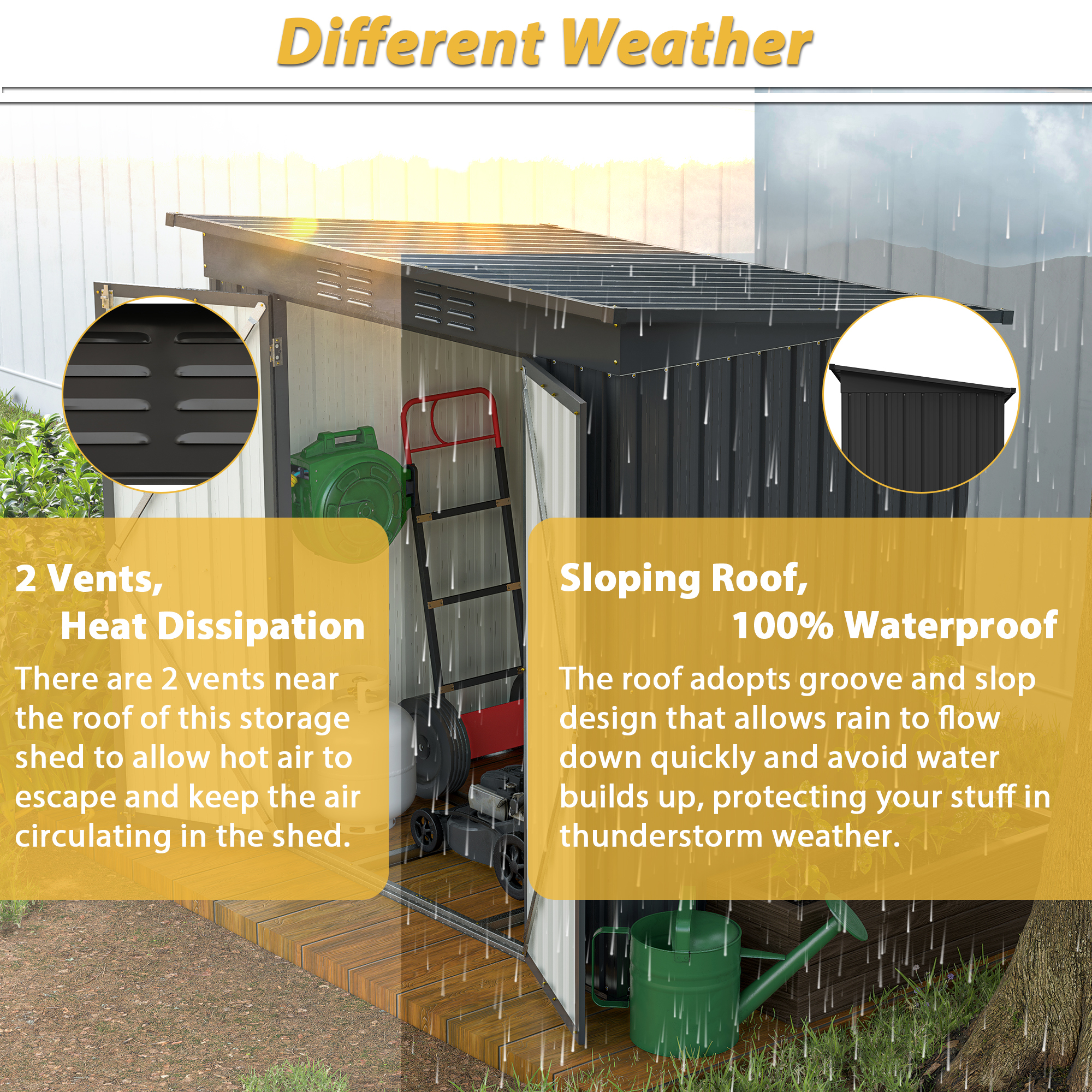 6 x 4 ft Outdoor Storage Shed, All Weather Tool Shed for Garden Black