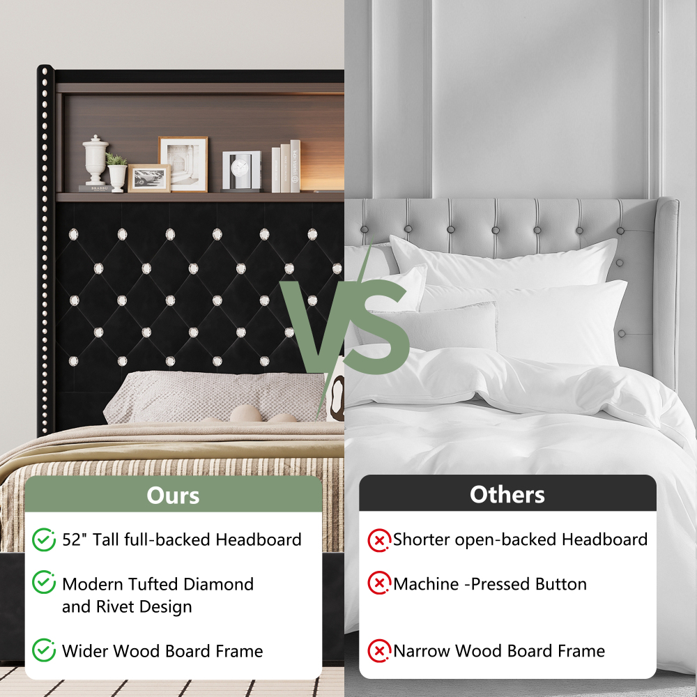 84.6"L x 63.7"W x 51.9"H Queen Size Velvet Tufted Soft Bed Frame, 52"High Headboard, USB Port and Night Light, Shelf, Black