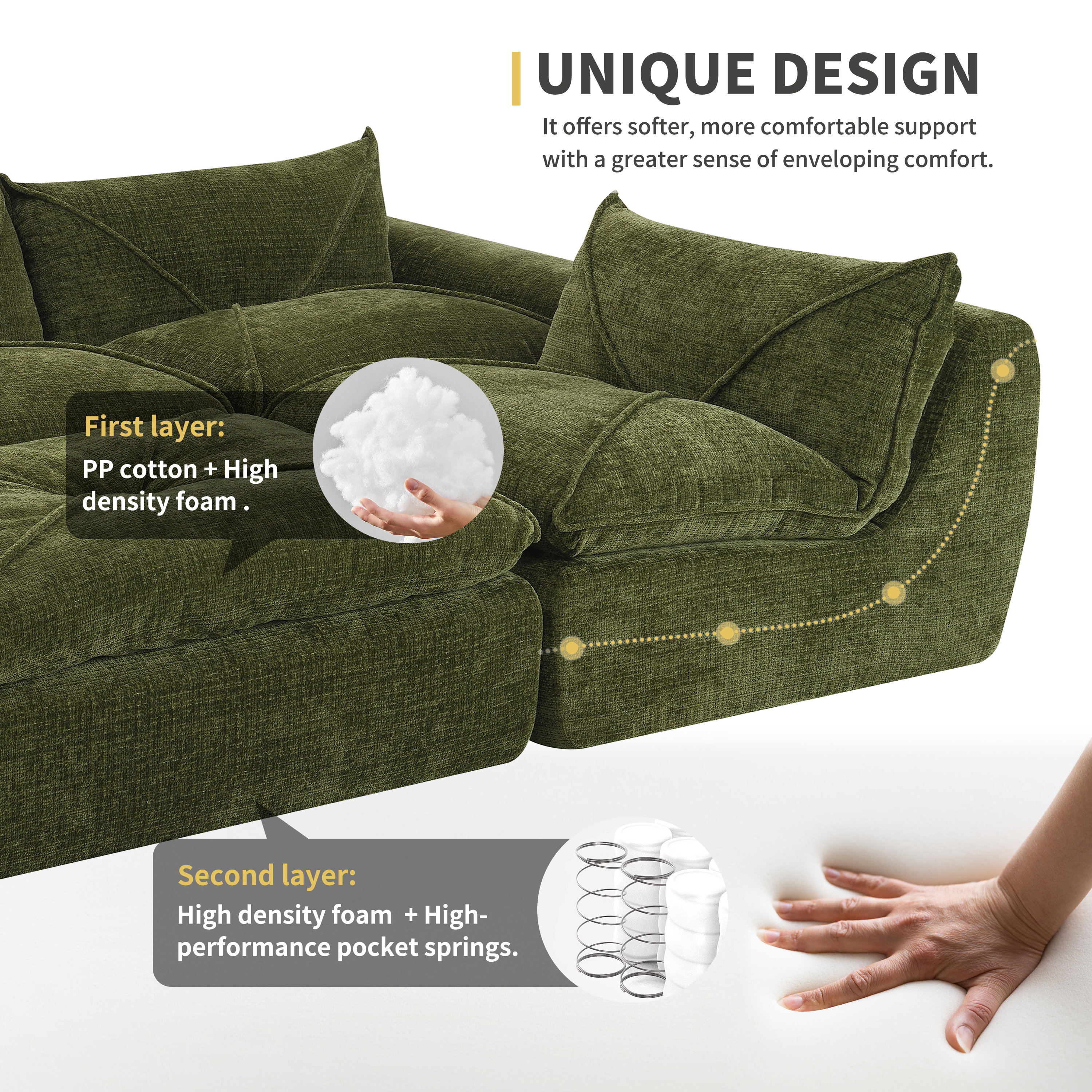116'' Fully Compressed Sofa with High Density Foam, Integrated Backrest&Seat Cushion, Decorative Edging, Legless Design without Frame, Green