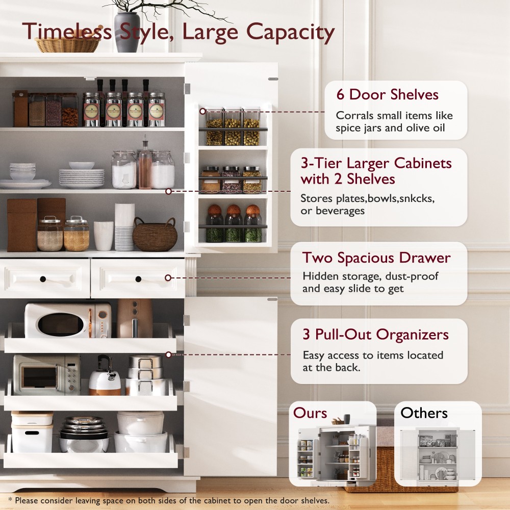 K&K 71" Tall Kitchen Pantry Cabinet with 3 Pull Out Cabinet Organizers, Farmhouse Embossed Texture Storage Cabinet with 6 Door Shelves, 2 Drawers, Freestanding Cupboard for Kitchen, Dining Room White