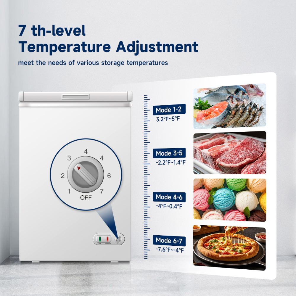 Chest Freezer 3.0 Cu.ft Solid Top Commercial Deep Chest Freezers with Lockable Stay-Open Lid Painted for Back-of-House Bulk Storage