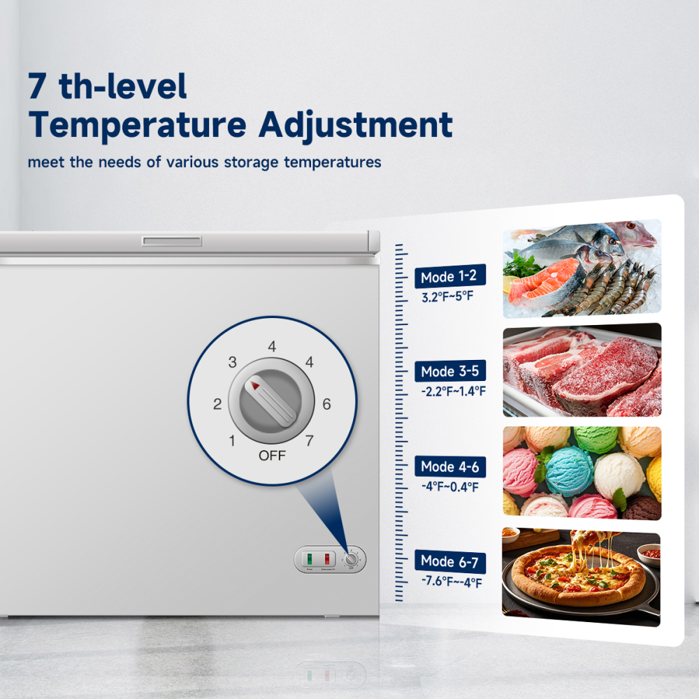 Chest Freezer 7.0 Cu.ft Solid Top Commercial Deep Chest Freezers with Lockable Stay-Open Lid Painted for Back-of-House Bulk Storage