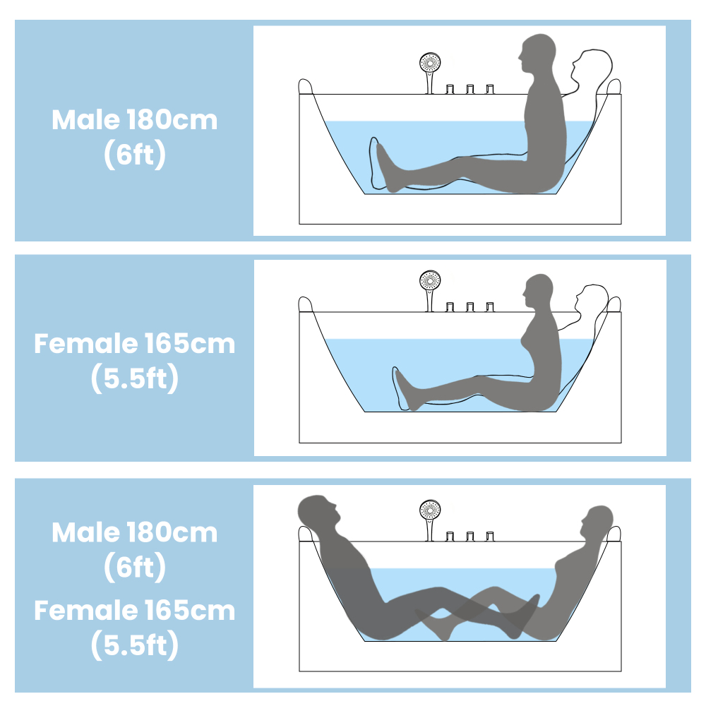 61 Inch Acrylic Whirlpool Massage Bathtub for 2 Person 16 Water Jets LED Lights Heater for Jacuzzi Spa Massage