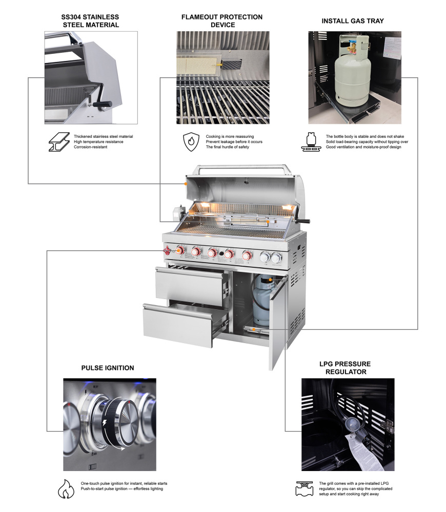 Xspracer Outdoor Kitchen Island 95.8 Inch 6+1 Burner Propane Gas BBQ Grill 95500 BTU 304 Stainless Steel Silver Color With CSA, ETL Certification + Sink + Refrigerator + Bar Table