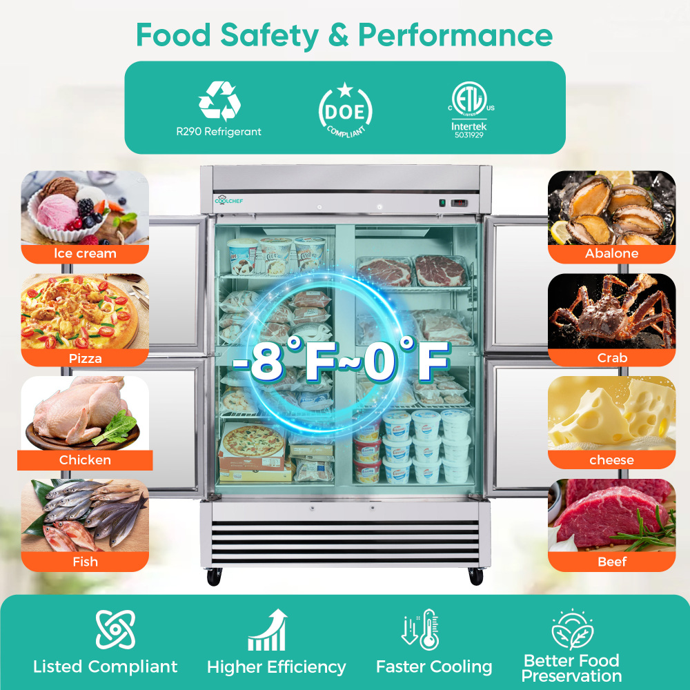 54"Commercial Freezer, 49 Cu.Ft Four-Door Stainless Steel Reach-In Freezer, -8~0℉, Air Cooling, 6 Shelves, R290