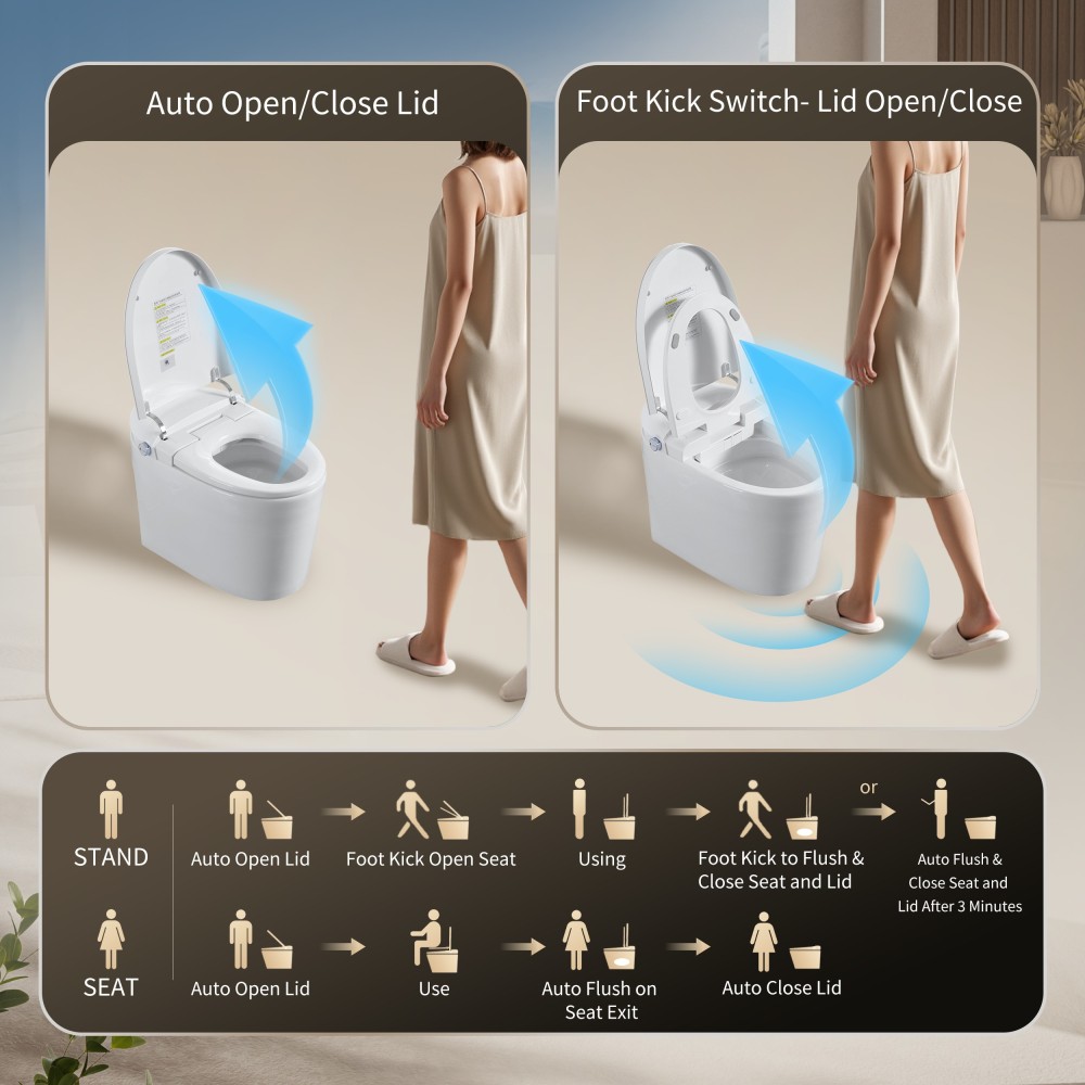 Elongated Smart Bidet Toilet 1.28 GPF in White with Auto Open/Close, Heated Seat, Warm Water Wash, and Dryer