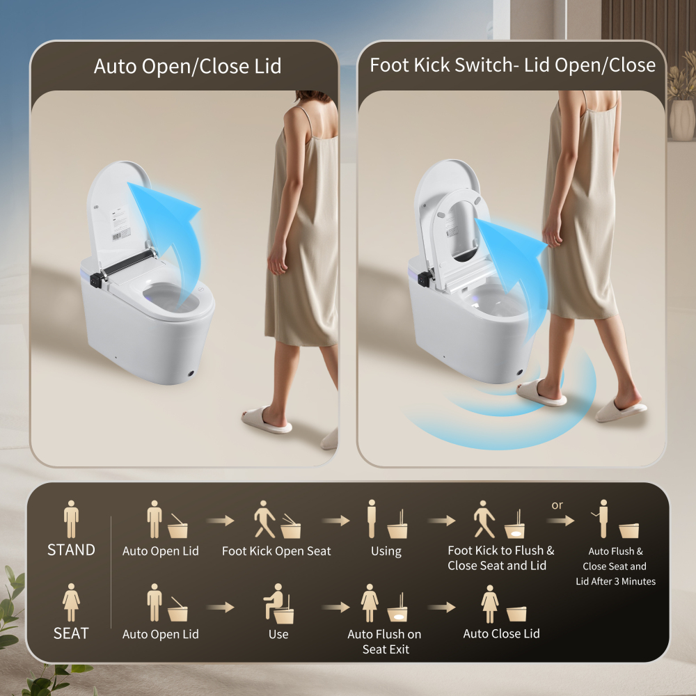 Elongated Smart Bidet Toilet 1.28 GPF in White with Auto Open/Close, Heated Seat, Warm Water Wash, and Dryer