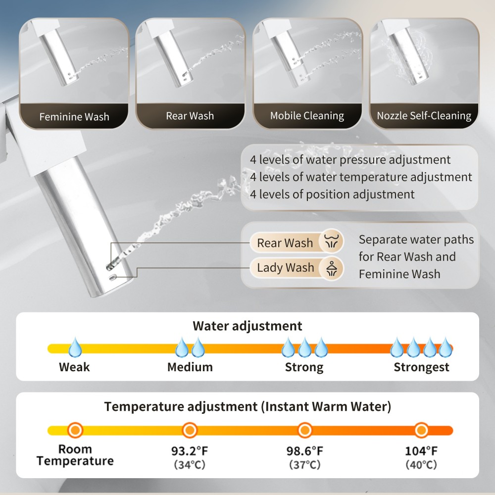 Elongated Smart Bidet Toilet 1.28 GPF in White with Auto Open/Close, Heated Seat, Warm Water Wash, and Dryer