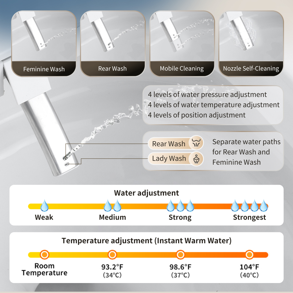 Elongated Smart Bidet Toilet 1.28 GPF in White with Auto Open/Close, Heated Seat, Warm Water Wash, and Dryer