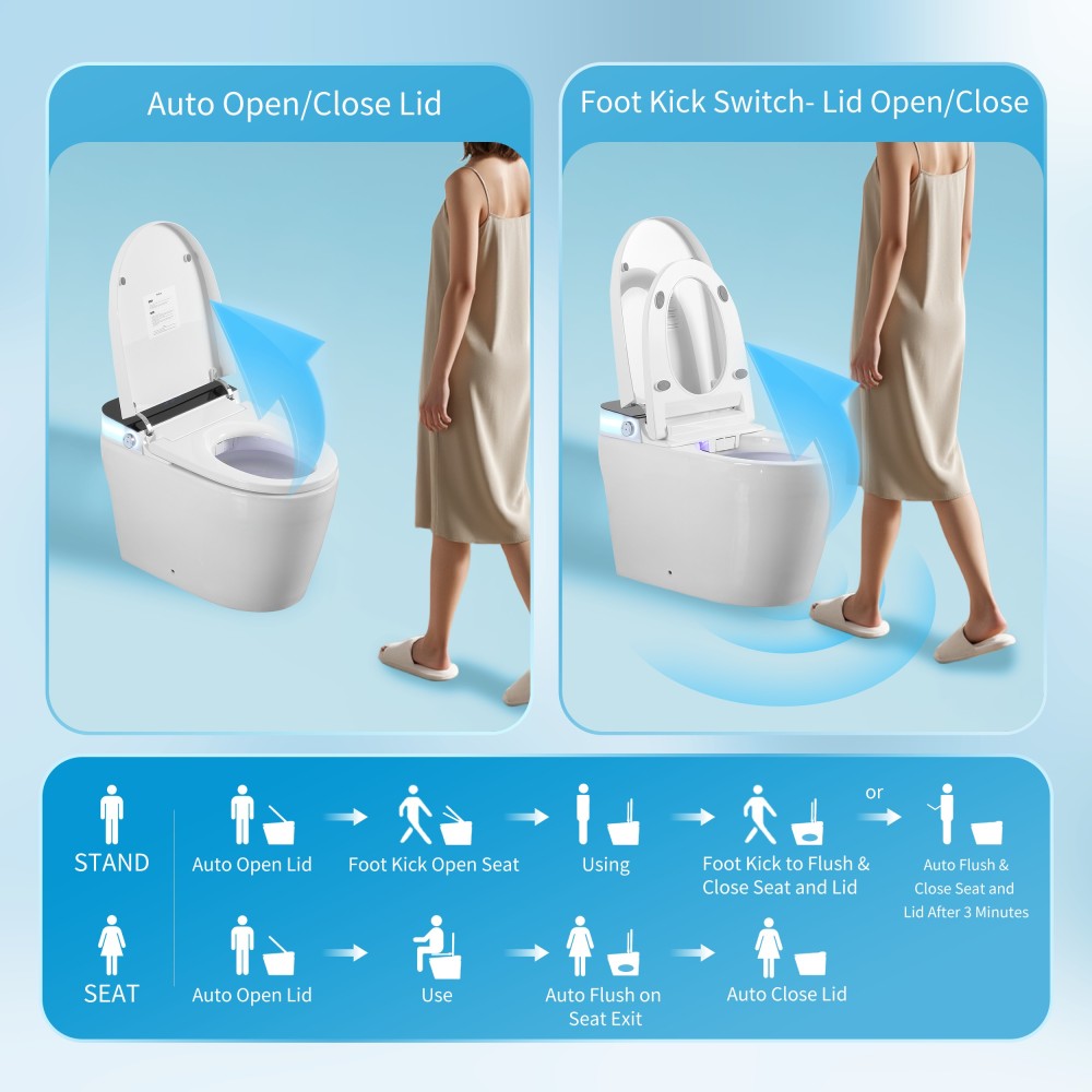 Elongated Smart Bidet Toilet 1.28 GPF in White with Auto Open/Close, Water Tank, Heated Seat, Warm Water Wash, UV Light