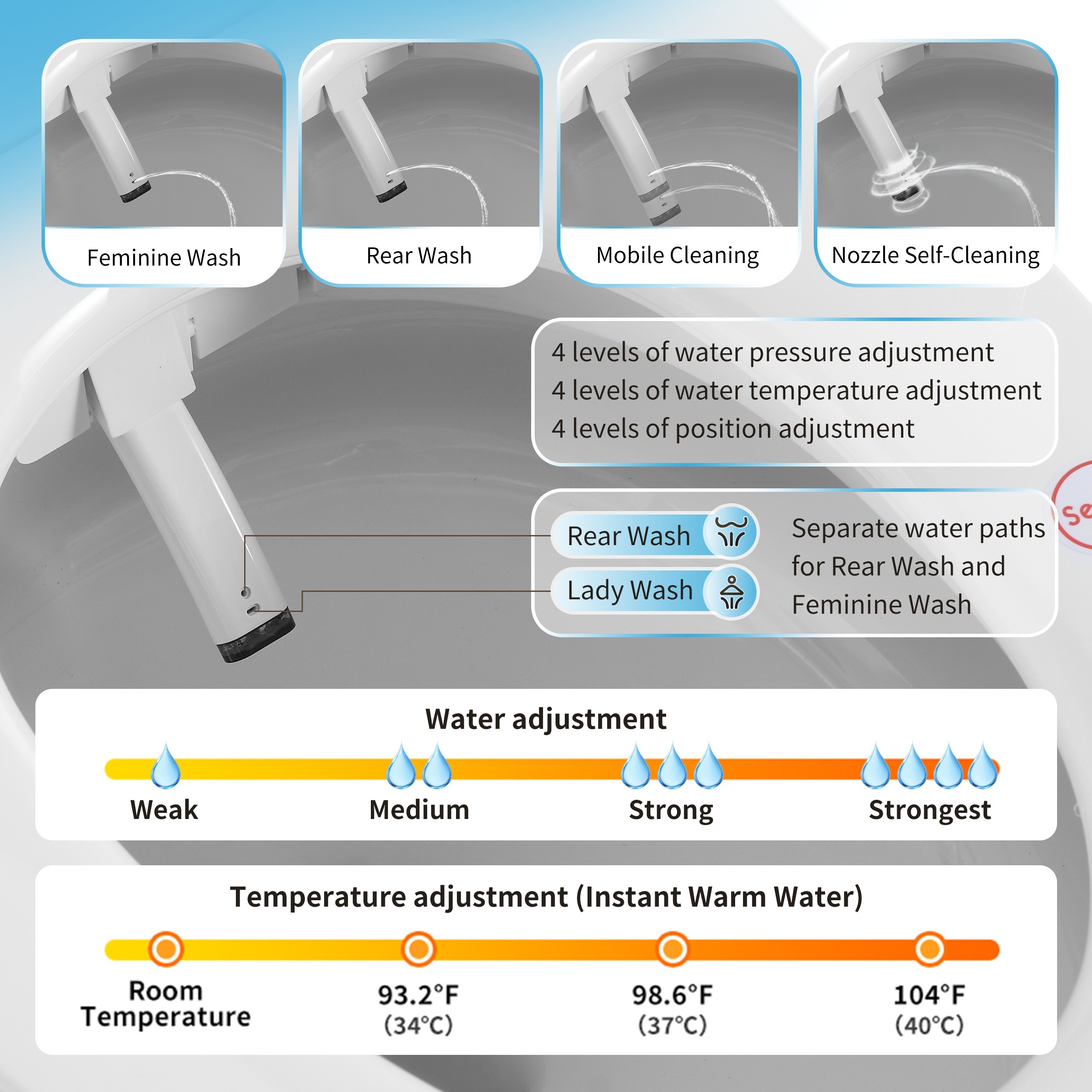 Elongated Smart Bidet Toilet 1.28 GPF in White with Auto Open/Close, Water Tank, Heated Seat, Warm Water Wash, UV Light