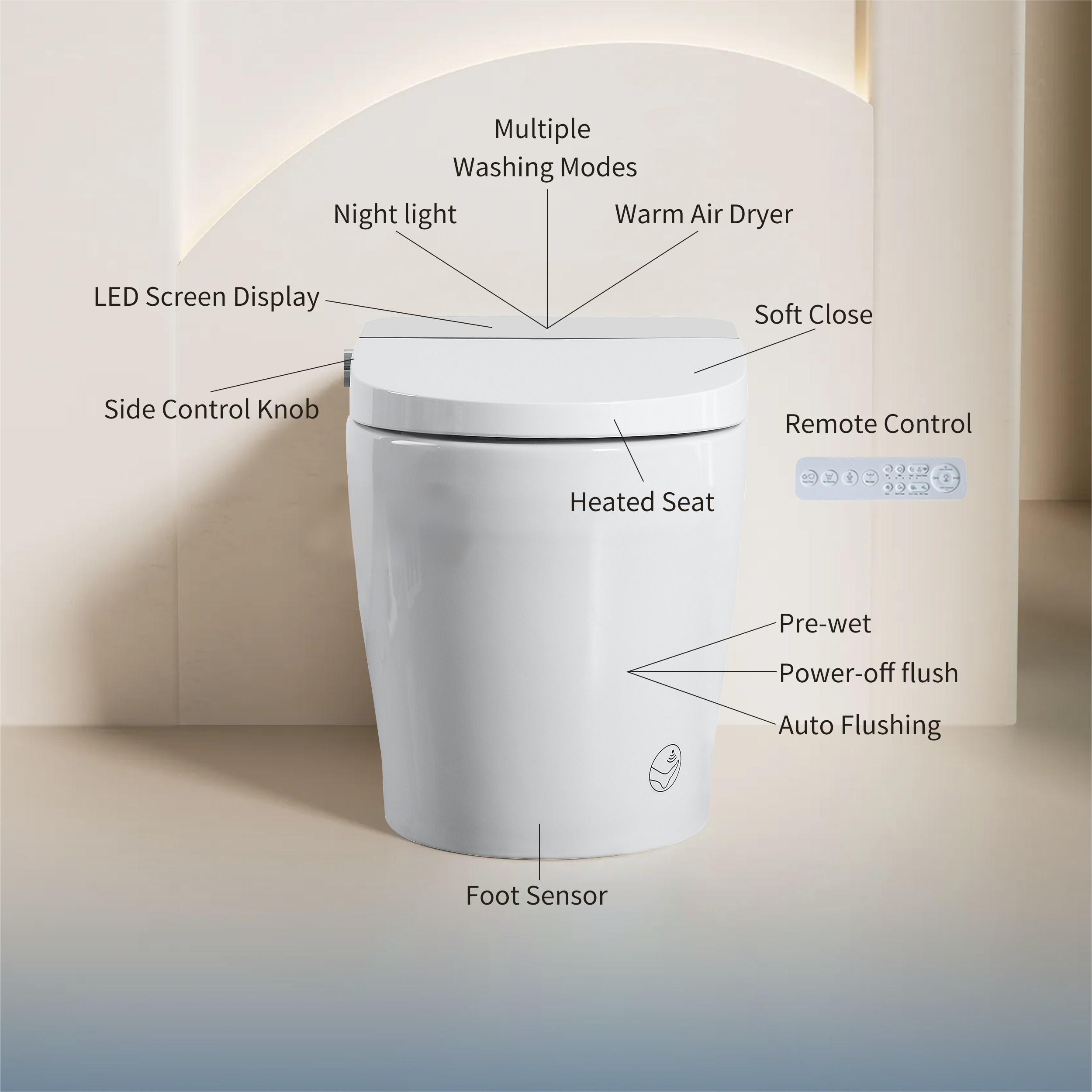 Elongated Smart Bidet Toilet 1.28 GPF in White with Heated Seat, Adjustable Temp, Warm Water Wash, and Dryer