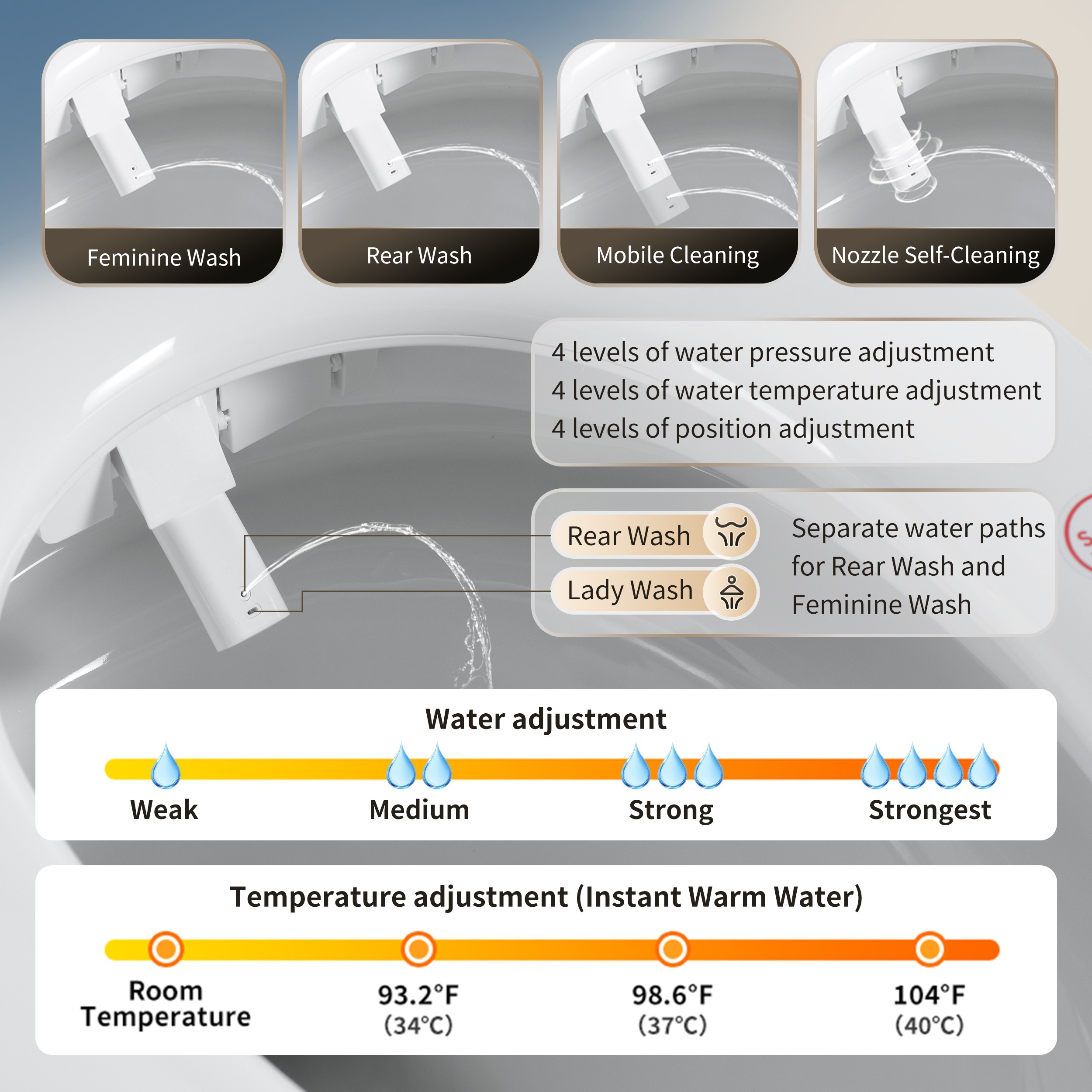 Elongated Smart Bidet Toilet 1.28 GPF in Black with Auto Open/Close, Heated Seat, Warm Water Wash, and Dryer