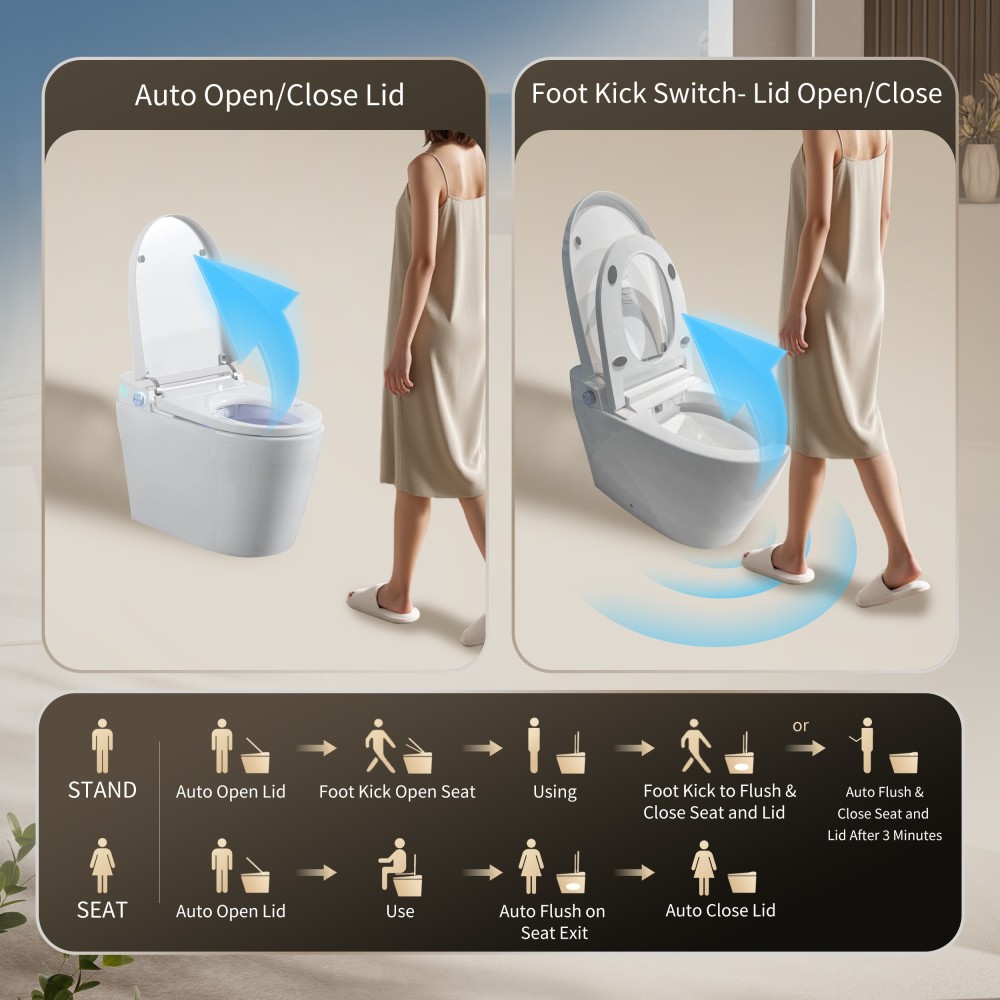 Elongated Smart Bidet Toilet 1.28 GPF in White with Auto Open/Close, Heated Seat, Warm Water Wash, and Dryer