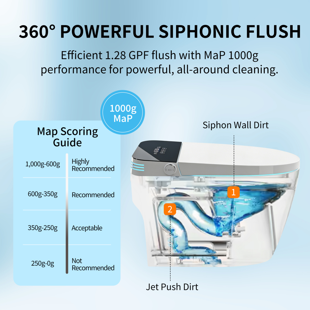 Elongated Smart Bidet Toilet 1.28 GPF in White with Auto Open/Close, Heated Seat, Warm Water Wash, and Dryer