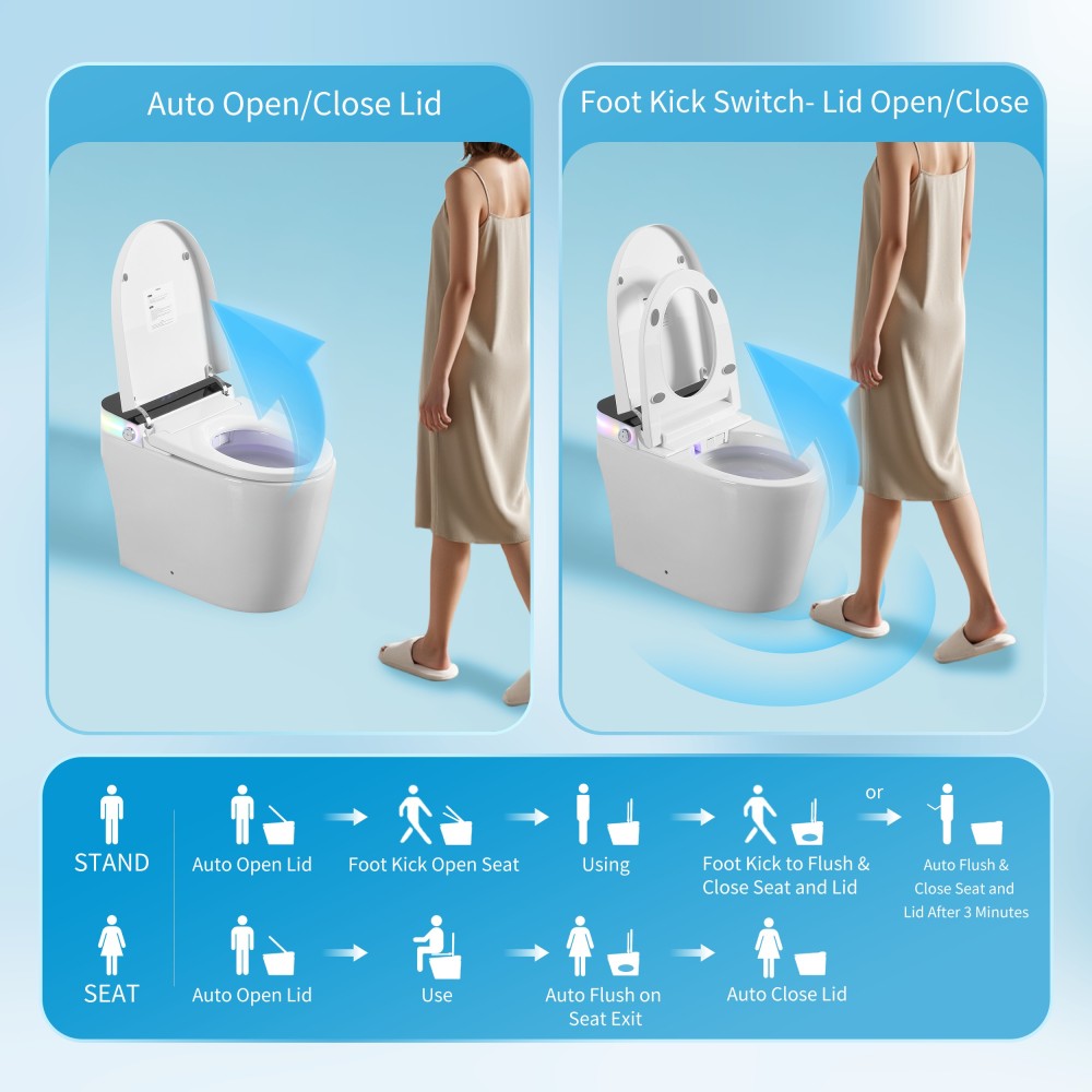 Elongated ADA Smart Bidet Toilet 1.28 GPF in White with Auto Open/Close, Water Tank, Heated Seat, Warm Water Wash, Dryer