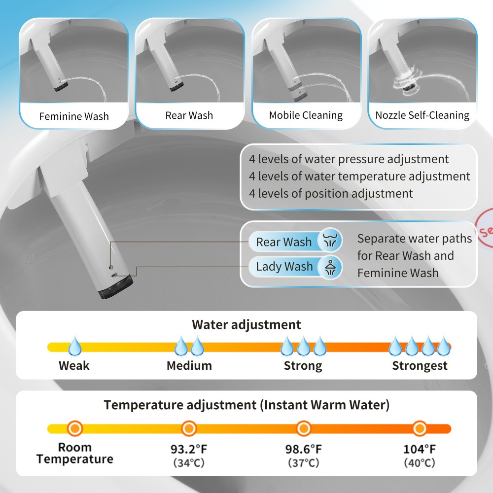 Elongated ADA Smart Bidet Toilet 1.28 GPF in White with Auto Open/Close, Water Tank, Heated Seat, Warm Water Wash, Dryer