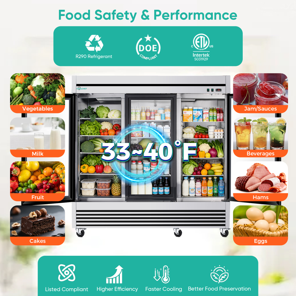 72" Cu Ft Three Glass Door Commercial Reach-In Display Refrigerator, Triple-Door Merchandiser Cooler 33–40°F, Stainless Steel, R290, ETL DOE