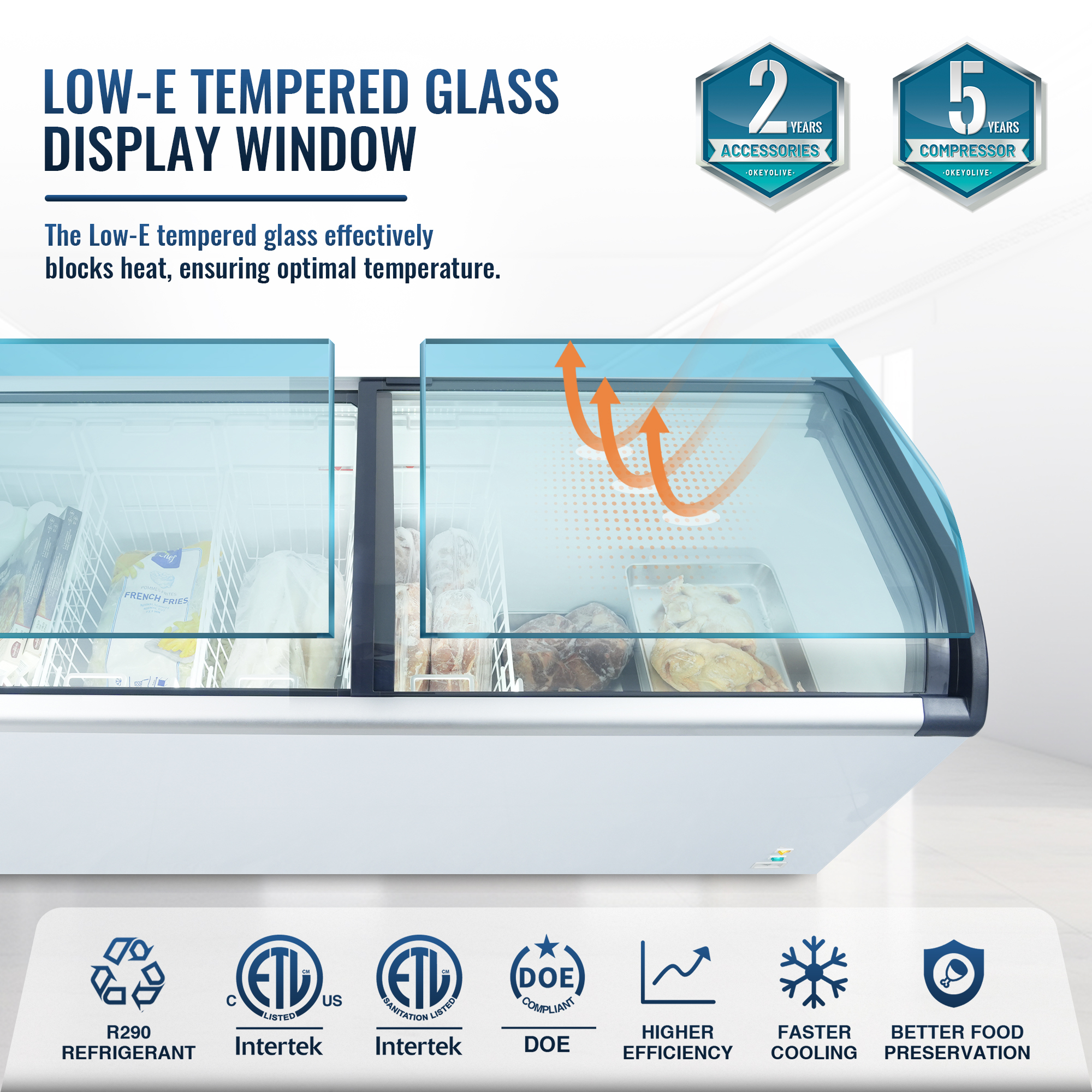 Xspracer Top Display Freezer 19.3 Cu.ft Sliding Glass Lid Ice Cream Freezers Commercial Mobile Chest Freezer with LED Lighting