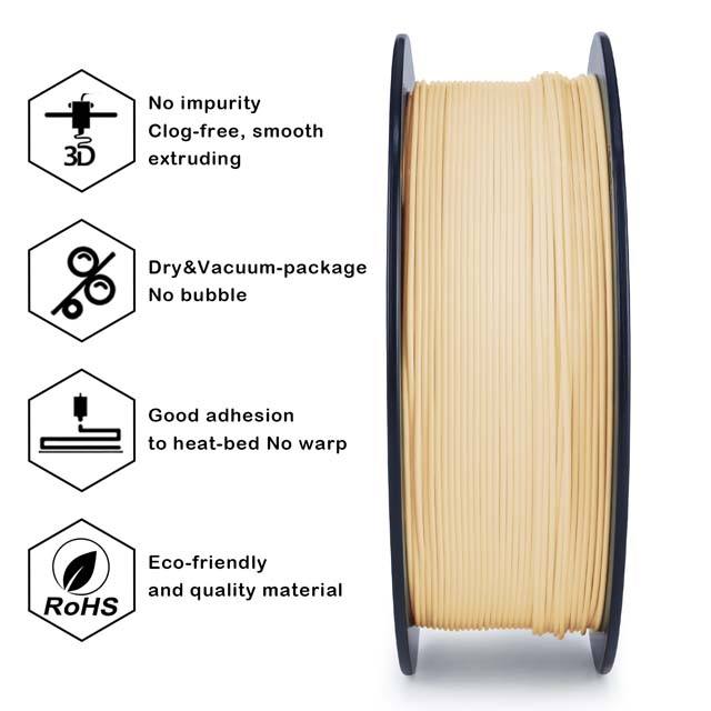 ZIRO PLA PRO Filament - Basic color, Black, 1kg, 1.75mm