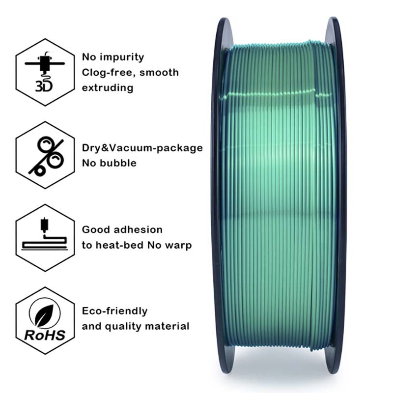 Silky PLA Filament - Green, 1kg, 1.75mm