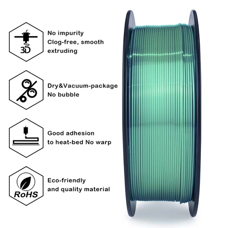 Silky PLA Filament - Purple, 1kg, 1.75mm