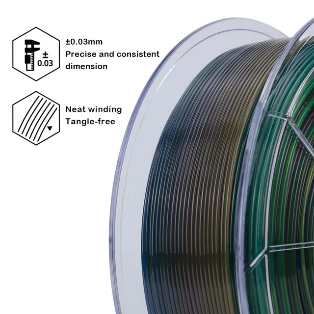 ZIRO Gradient Color Translucent PLA Filament - 1kg, 1.75mm, Season series - Spring