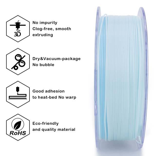 ZIRO Gradient Color Translucent PLA Filament - 1kg, 1.75mm, Season series - Winter
