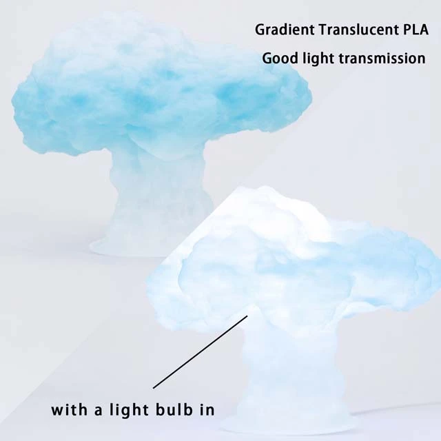 ZIRO Gradient Color Translucent PLA Filament - 1kg, 1.75mm, Season series - Spring