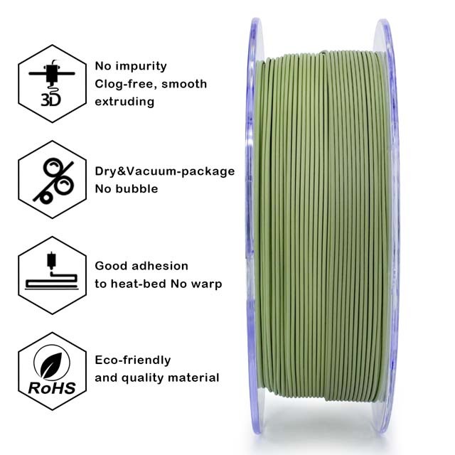 ZIRO Gradient Color Matte PLA Filament - 1kg, 1.75mm, Matcha