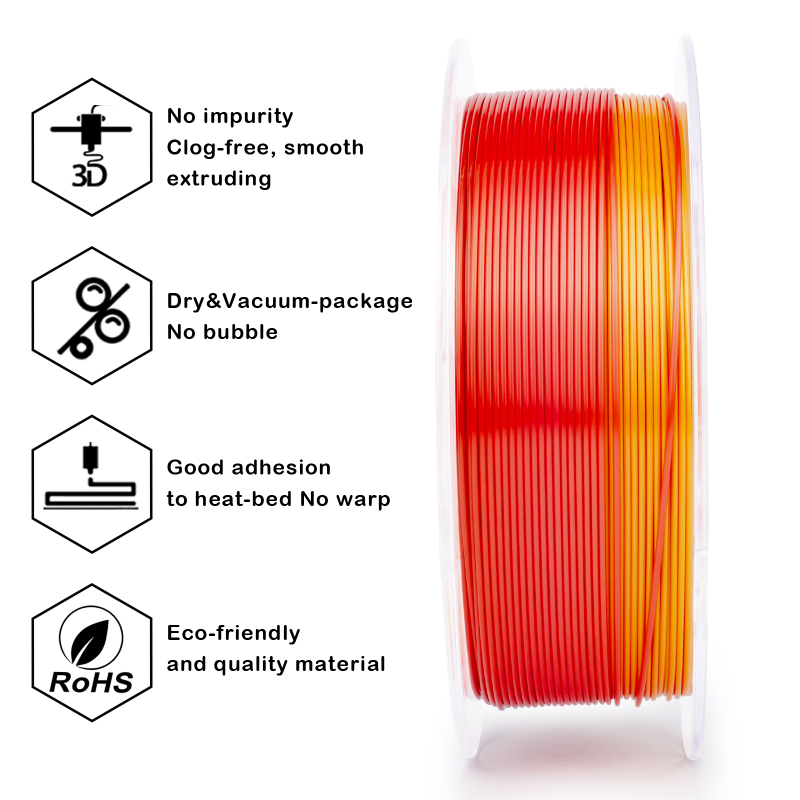 ZIRO Gradient (fast color transition) Silky PLA Filament - 1kg, 1.75mm, Personality - Passionate