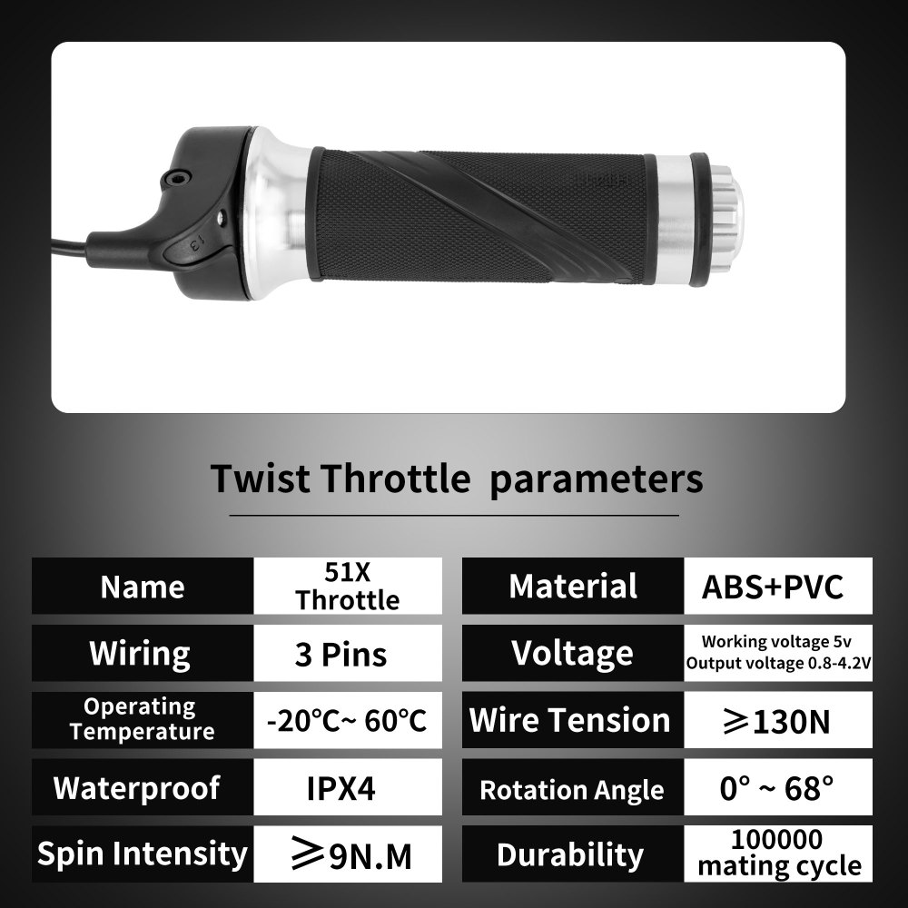 Wuxing 20X 12-96V Universal High Quality Alloy Handlebar Ebike E-scooter Twist Throttle Accelerator
