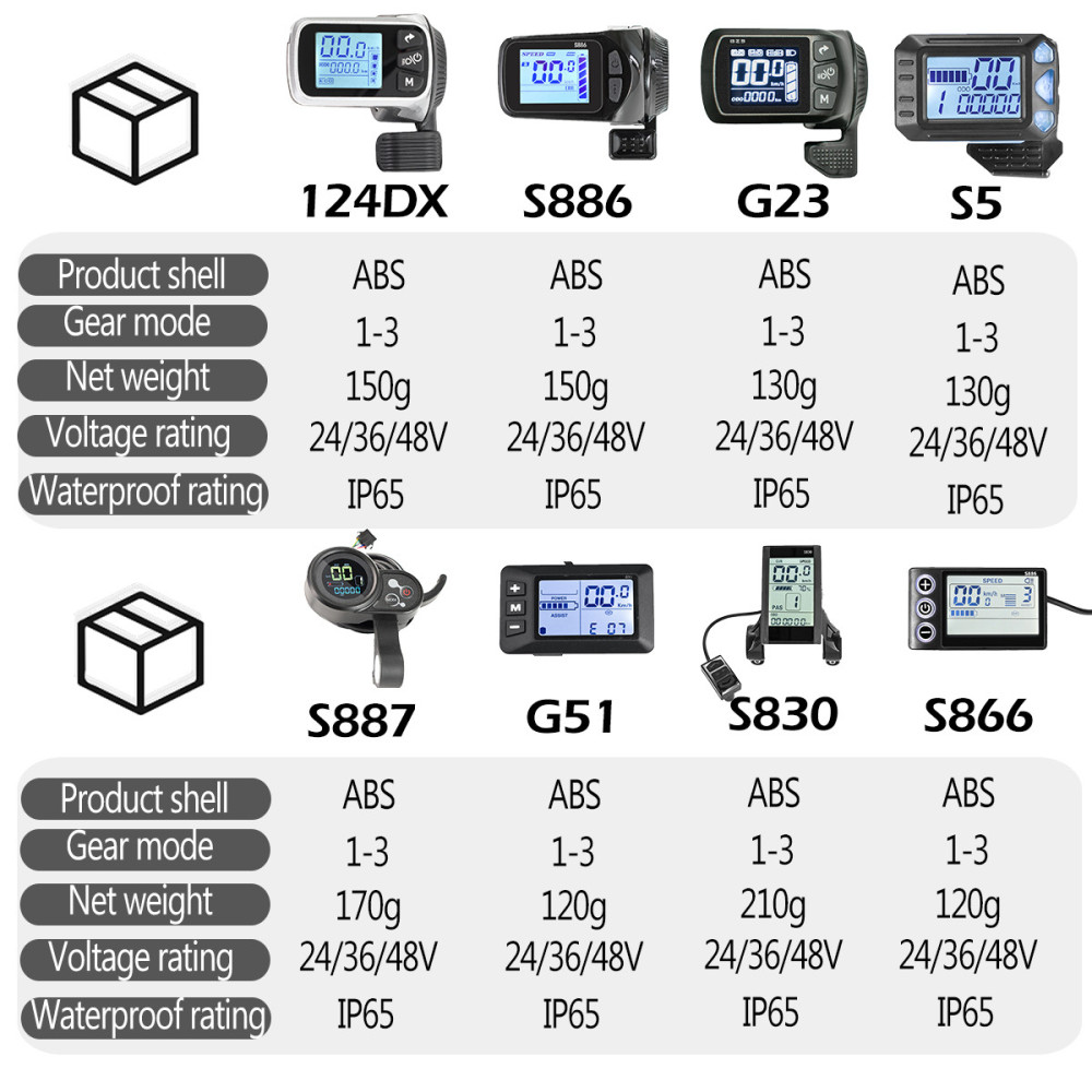 24V 36V 48V Electric Bike Brushless Controller 25A with LCD Display Ebike Scooter E-bike Accessories Parts 500W 124DX S886 GZ3 S866 G51 S830 S5 S887