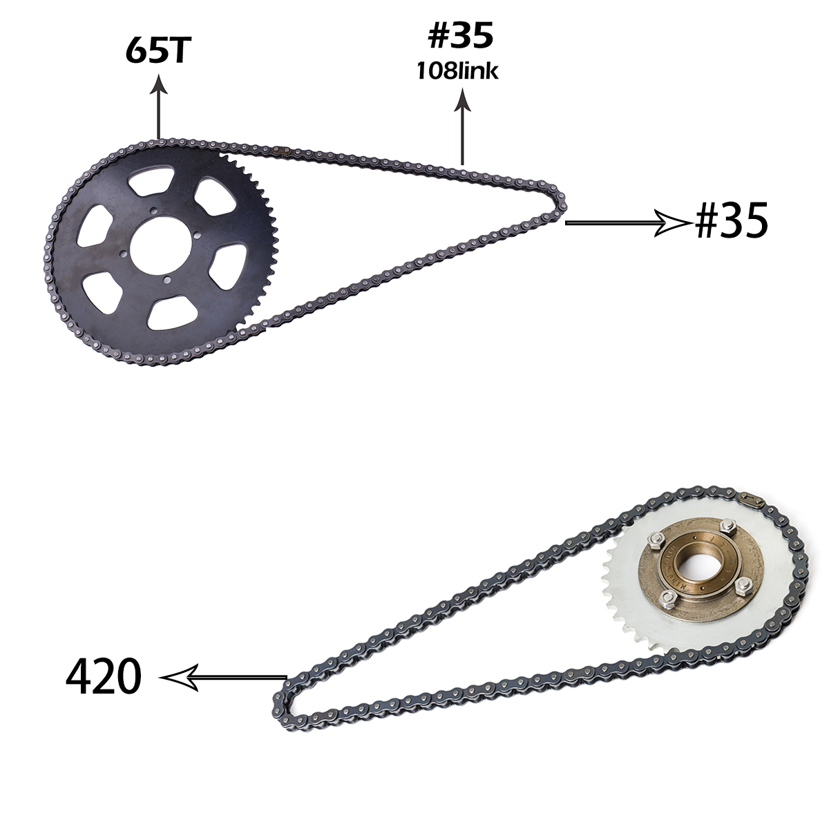 final A5000② Kunray KR5V 72V 5000W Brushless Motor Kit – Razor Upgrade & Eco Power