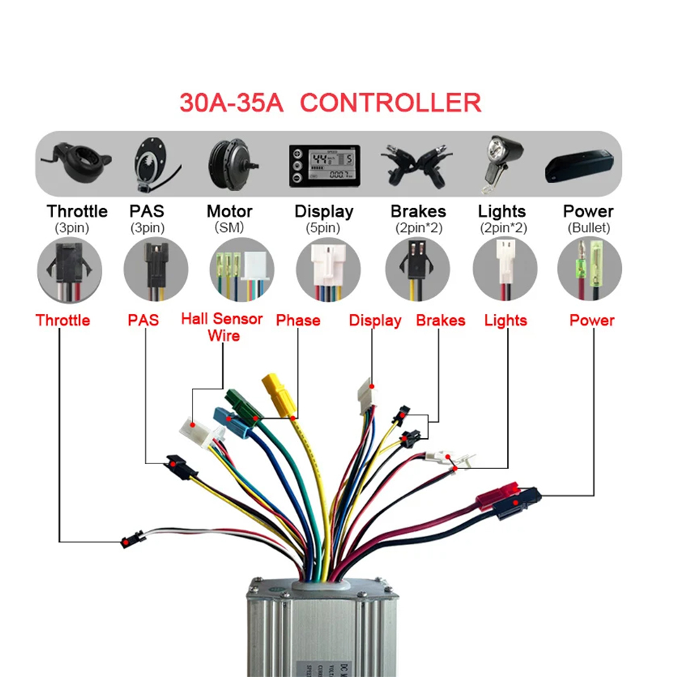 36V/48V1 5A 17A 25A 30A 35A 250W-1500W Electric Bicycle Brushless Controller for motor/electric bike/ebike/tricycle/motorcycle