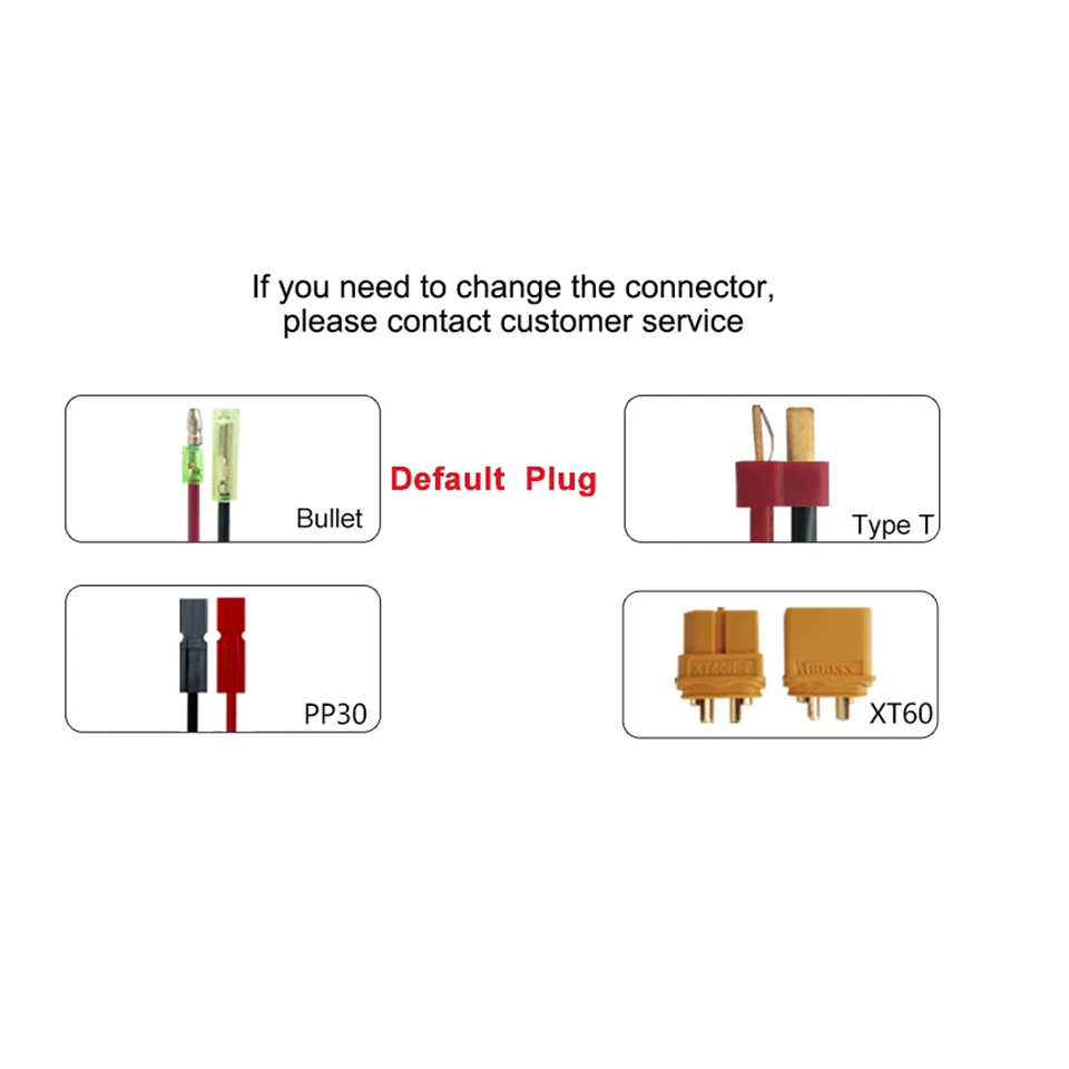 36V/48V1 5A 17A 25A 30A 35A 250W-1500W Electric Bicycle Brushless Controller for motor/electric bike/ebike/tricycle/motorcycle