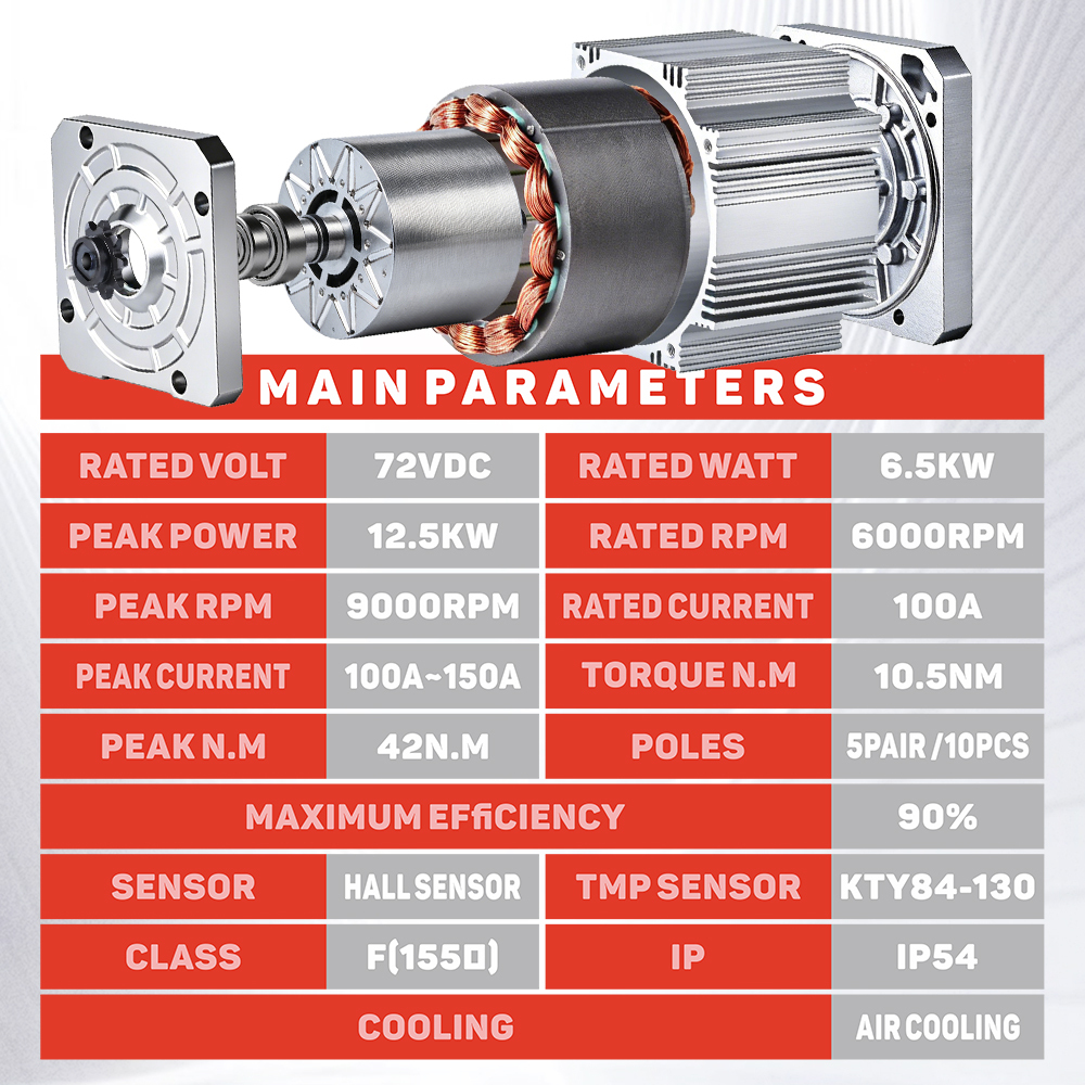Kunray KR10 Electric BLDC Motor 72V 6500W For Tuttio, Kugoo，e-motorcycles, Dirt Bike,ATV,Go-Karts Brushless DC Motor Mid Motor